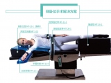 凝胶樱桃视频大全免费高清版观看的清洁及消毒方法